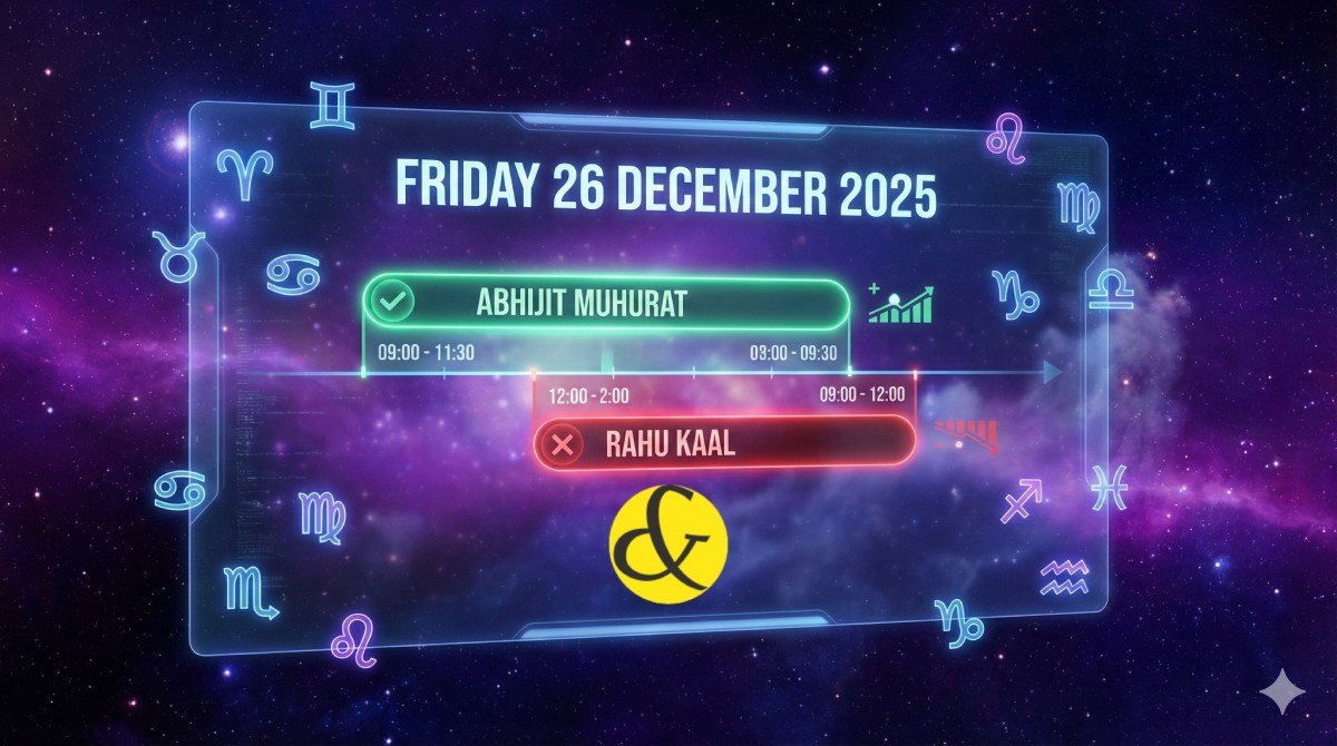A futuristic astrological UI dashboard displaying "26 December 2025" with a green bar for Abhijit Muhurat (12:00-12:42) and red for Rahu Kaal, set against a calm purple nebula background.