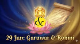 Yellow Sapphire and Lotus symbols representing Thursday 29th January 2026 astrology.