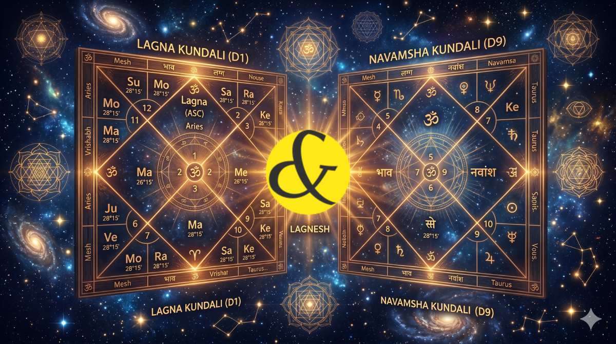 Glowing Vedic astrology birth chart showing the Ascendant and Navamsha with a radiant rising sun representing Lagnesh.
