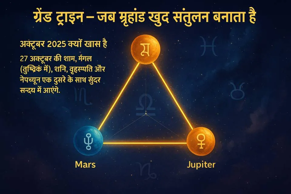 A cosmic illustration showing a glowing triangle connecting Mars, Jupiter, Saturn, and Neptune across water signs (Scorpio–Pisces–Cancer), symbolizing the rare Grand Trine of October 2025 and emotional harmony.